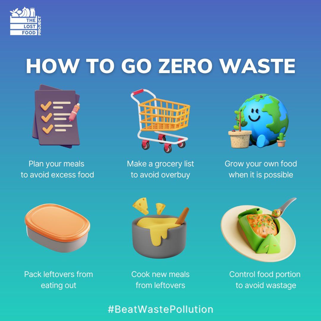 The Lost Food Project tweet media