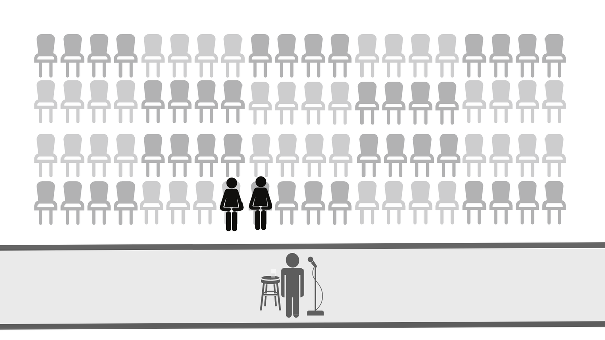 If you were wondering if last MICF's Most Outstanding Show nomination has helped with this year's ticket sales? This is Sunday's show, with Monday on 3.

Every year the 1st half is empty. The 2nd two weeks are always SOLD OUT. 

What are we, Melbourne? Is this a situationship?