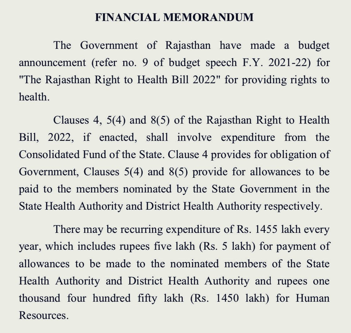 vish3294's tweet photo. Budget for RTH : 14.5 Crore pa. (1455 lakh लिख देने से अमाउंट बड़ा नहीं हो जाता )

Rajasthan’s population: 8.5 crore (या 850 lakh लिखूँ?)

Budget of RTH - 1.70₹ (1 रुपये 70 पैसे) प्रति व्यक्ति 😂

1 रुपये 70 पैसे में प्राइवेट हॉस्पीटल में इमरजेंसी इलाज करवाना चाहता है RTH बिल! https://t.co/tXh2oUeEn8