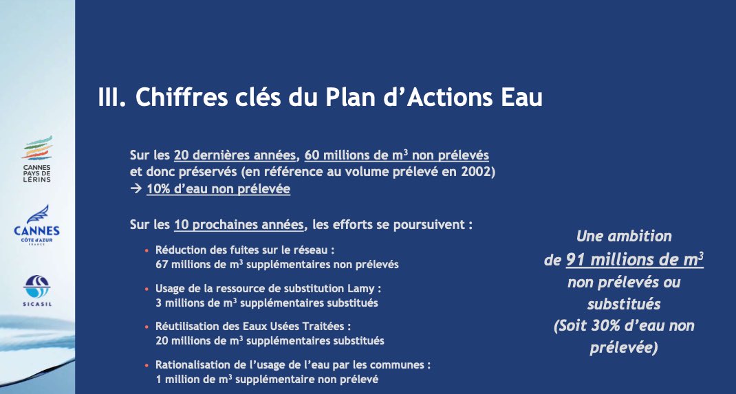 Présentation du Programme d’Actions Eau. Vision, Anticipation Innovation = résultats concrets👇