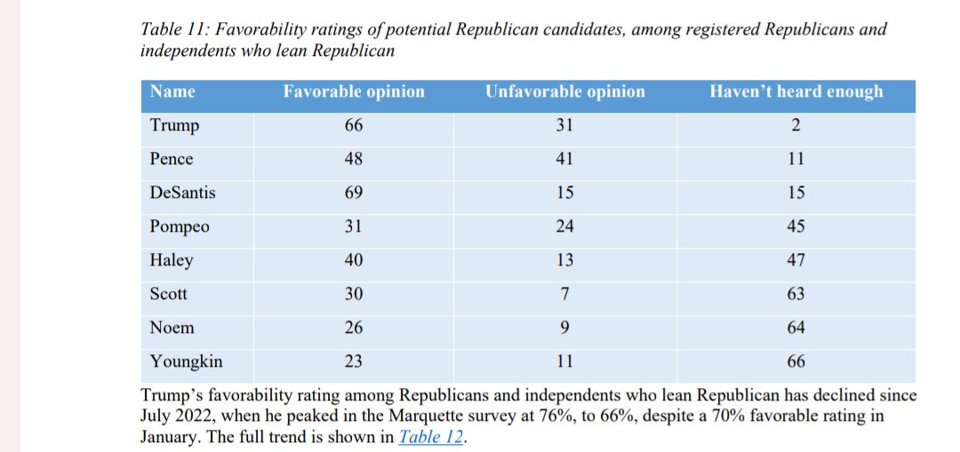 InteractivePolls tweet media