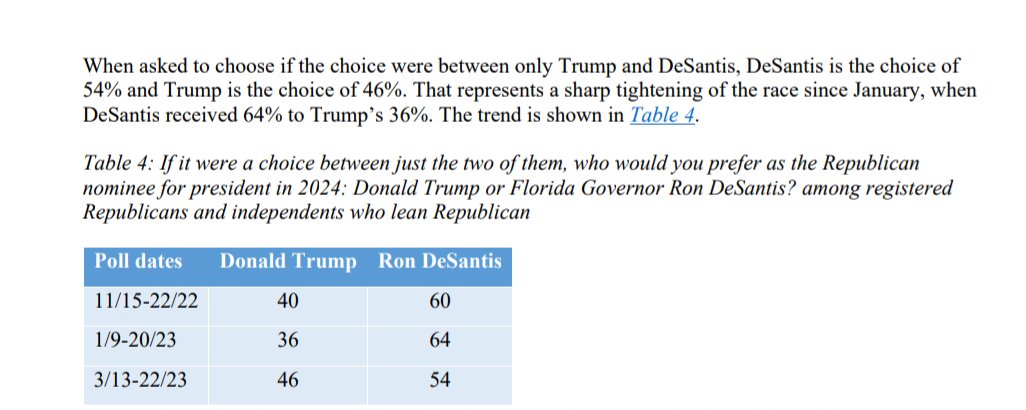 InteractivePolls tweet media
