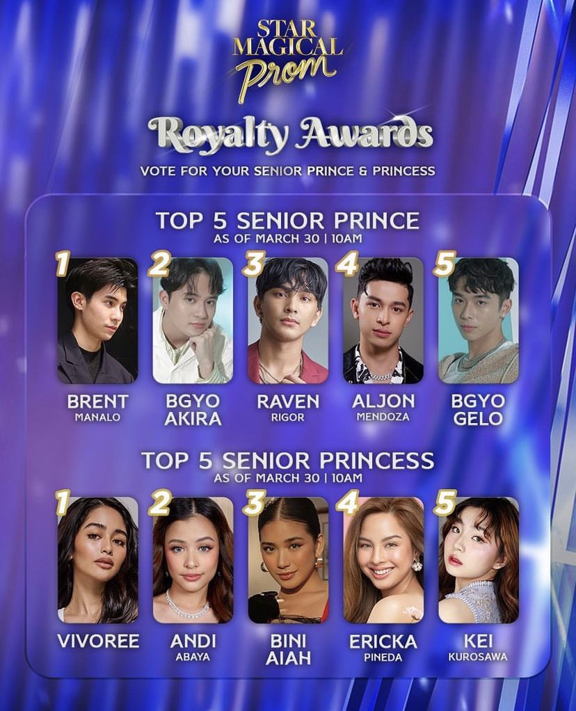 VivoreeU's tweet photo. #1 na ang Reyna natin Vlievers!
Tuloy tuloy lang ang pag vote!❤️ https://t.co/Gh9DqUtwDU