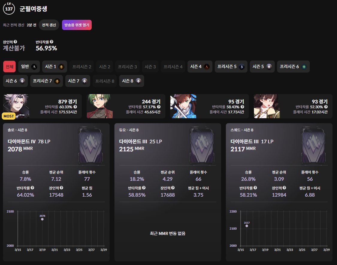 지러엉 tweet media