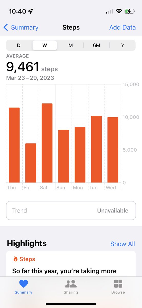 Daniel Strelitz tweet media