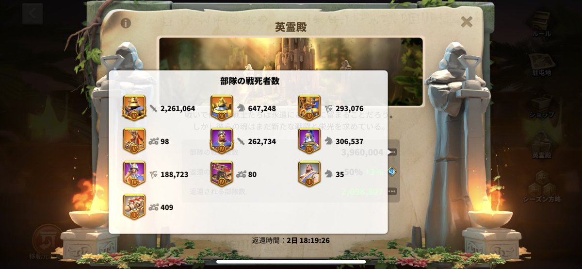 1657ナイルKvK終了！
最初の関所6で戦死出しすぎて全然野戦できなかったり反省点は多々ありましたけど楽しい仲間と楽しく戦争できました！
1657に移民する前から連敗続きでほんと久々の勝利です🥺
盟主の奢りで盛大な祝勝会あるんだろうな...楽しみだな🐶🧈