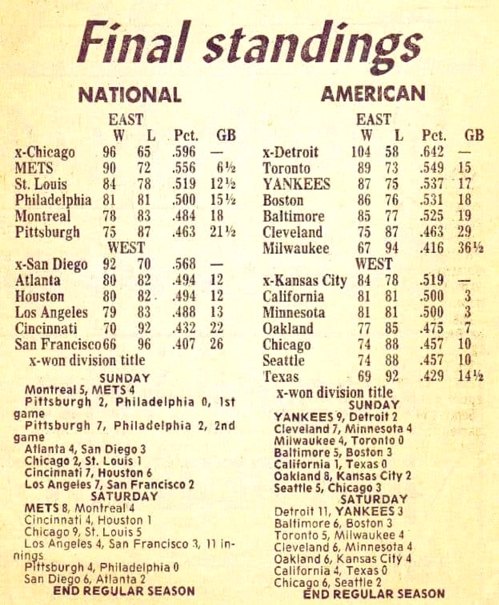 Super70sSports's tweet photo. Goddamn beautiful. https://t.co/v8bkF6rH4b