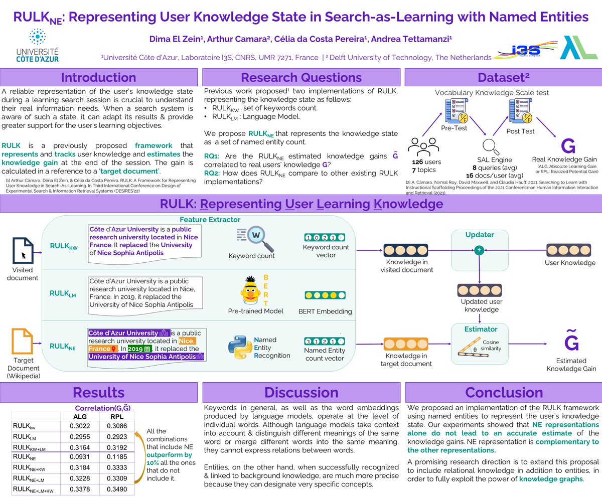 Dima El Zein tweet media