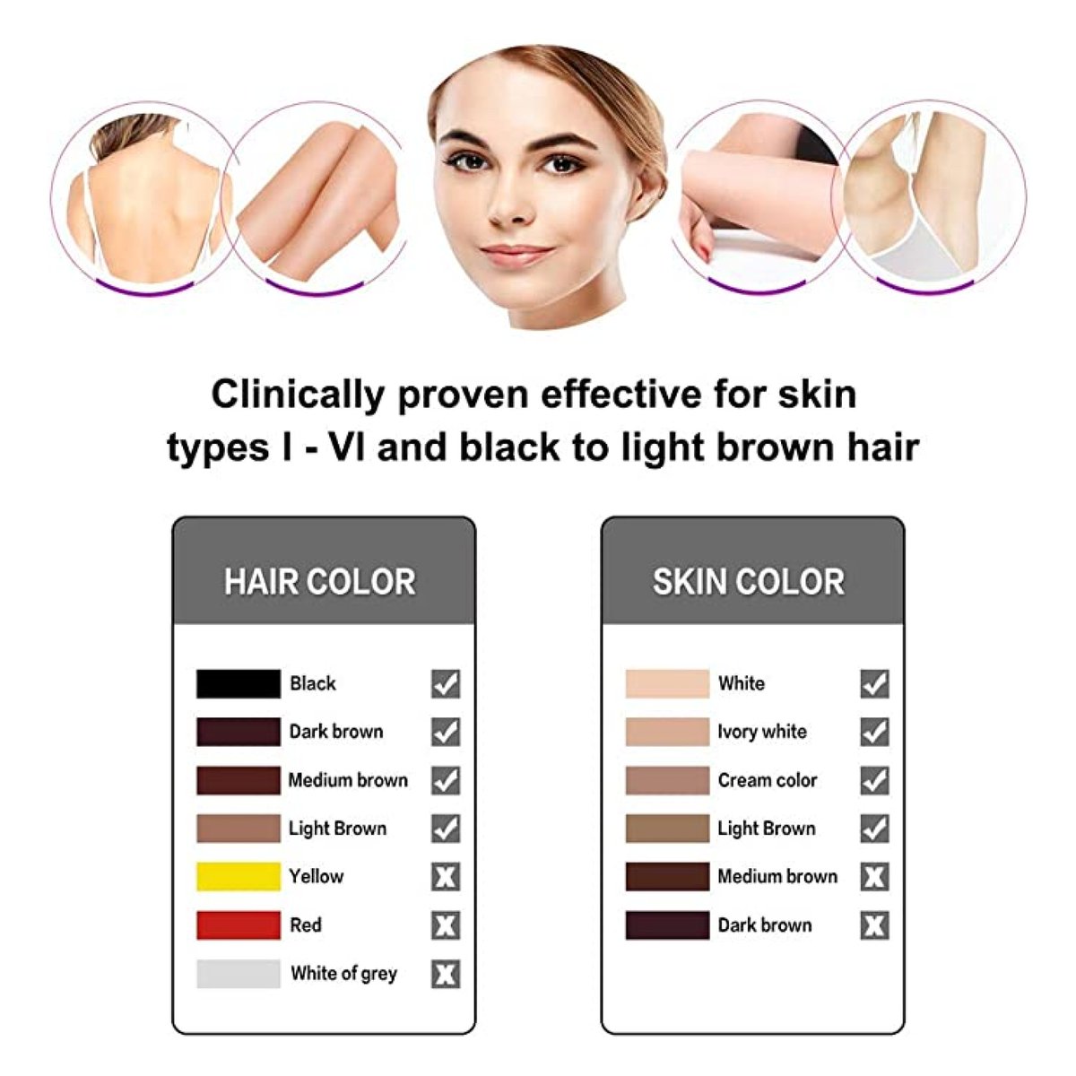 Gadgetsforwomen's tweet photo. Painless Electric Hair Removal Machine
Product link: https://t.co/h7QvdyPxkl
--------
#hairremovalepilator #hairremoval #hairremovaldevice #epilator #mnwild #hairremovalmachine #besthairremoval #Survivor #GoAvsGo #AEWDynamite #laserhairremoval #BeamTeam #hairremovalproduct https://t.co/eGmfzLKeRd