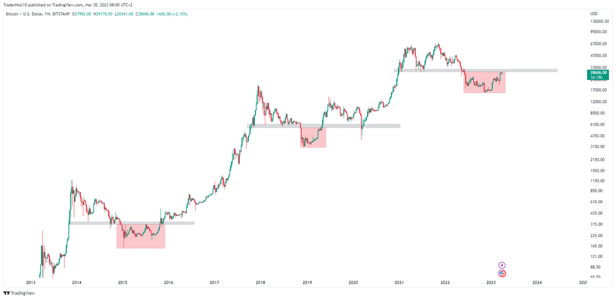 CryptoCoinTalk tweet media