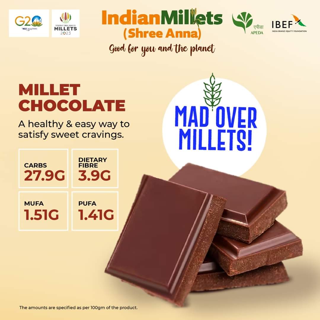 Brands_India's tweet photo. Millet chocolate is gluten-free and high in fiber, loaded with antioxidants, calcium, omega-3, vitamins, and minerals.
Register Now for the Virtual Trade Fair for Millets: https://t.co/4Q63wT5G5k
#Milletsforlife #Loveformillets #MadeInIndia #IYM2023 #YearofMillets #APEDA https://t.co/1sFlBfZgUi