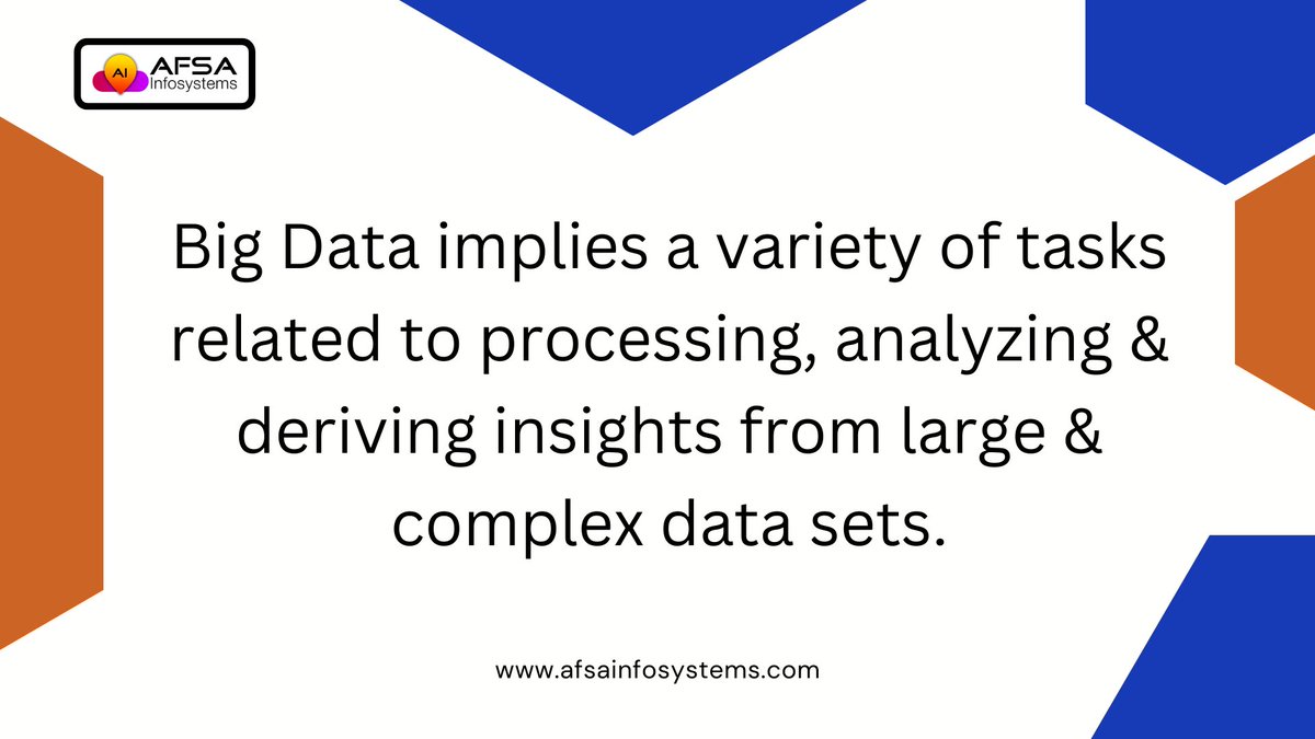 Big Data implies a variety of tasks related to processing, analyzing &amp; deriving insights from large &amp; complex data sets.

Visit us:- afsainfosystems.com

#AFSAInfosystems

#CloudComputing #cloudsecurity #DataScience #BigData #evolution #MachineLearning #aws #data #anayliyzing
