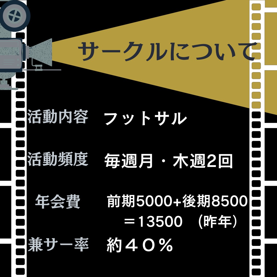 chuo_info_'s tweet photo. こんにちは！
中央大学情報局です！

本日は中央大学のフットサルサークルを紹介します！
是非、サークルや部活選びの参考にしてみてください✌
詳しくは以下のインスタをご確認ください！
https://t.co/lfvqpn0UNG

#中央大学
#サークル
#中央サークル
#春から中央
#春から中央大学 https://t.co/ulfRQWUywU