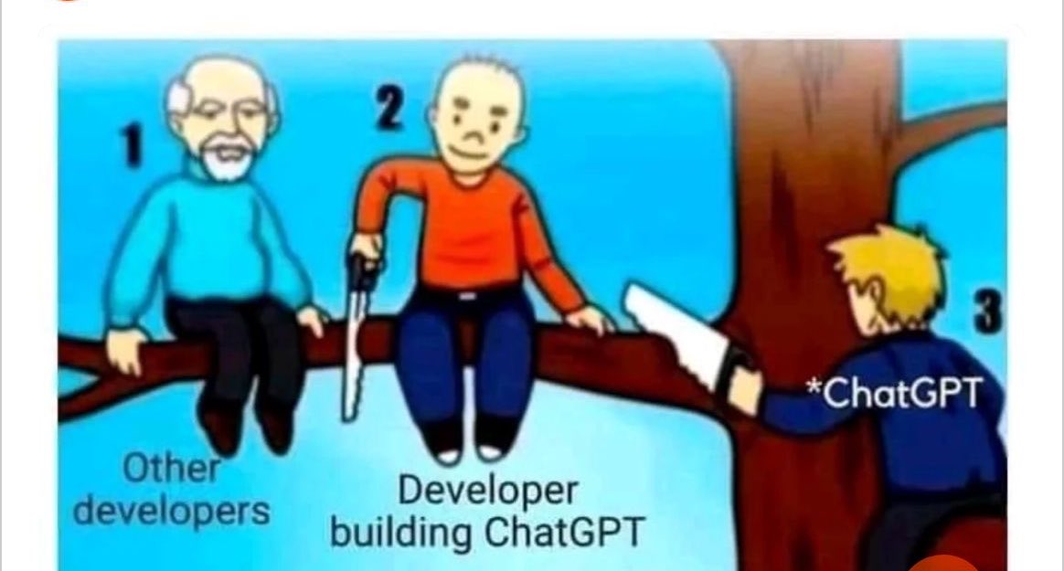 Chat ai on twitter 
