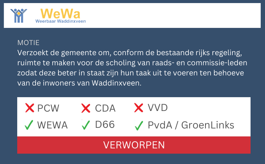 Het is belangrijk dat alle raads- en commissie-leden voldoende kennis hebben van, voor en over de ingewikkelde onderwerpen waarmee zij te maken hebben. Helaas wordt die mening niet gedeeld door de coalitie.