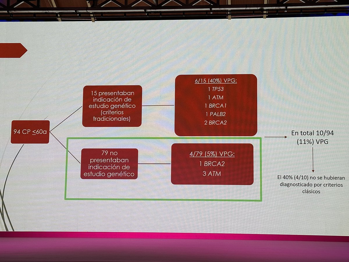 Francesc Balaguer tweet media