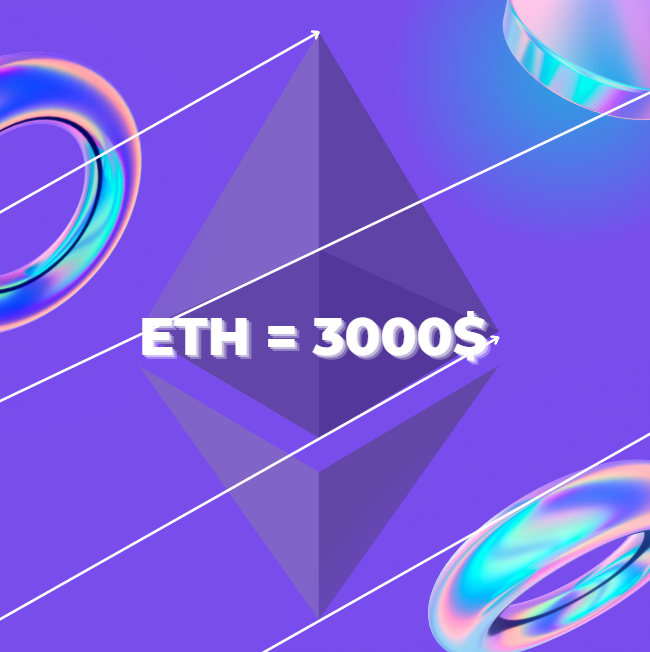 Mingxia_Future's tweet photo. GMGM! Do you think ETH will be worth $3,000 this year? Or will there be a fall... What do you think about it?
#Ethereum #ETH #nft #opensea https://t.co/CqFs2FDy4j
