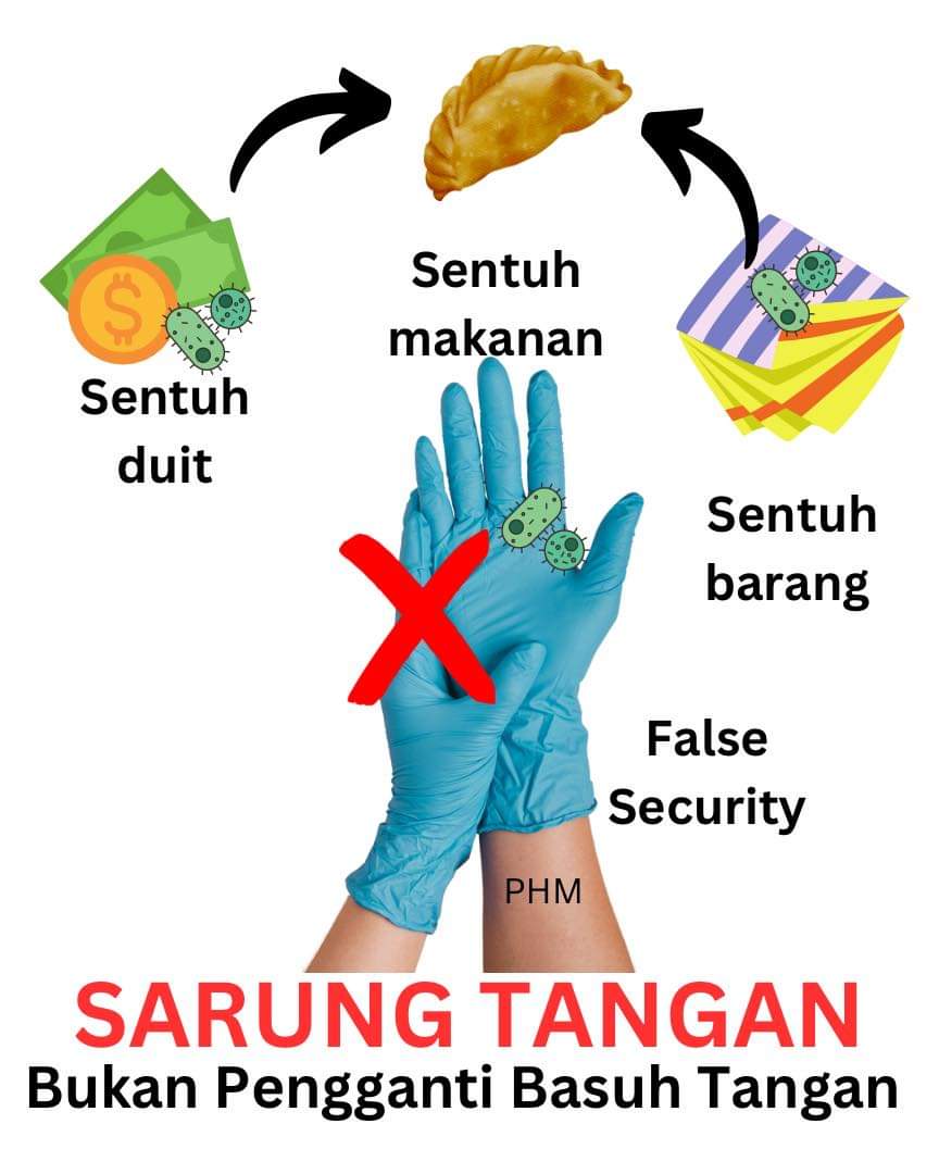 Ada pengendali makanan menggunakan sarung tangan untuk mengendali makanan &amp; dalam masa yang sama menyentuh duit dan barang barang lain. 

Basuh tangan adalah langkah yang penting sebelum mengendalikan makanan. Penggunaan sarung tangan BUKAN penganti kepada proses membasuh tangan.