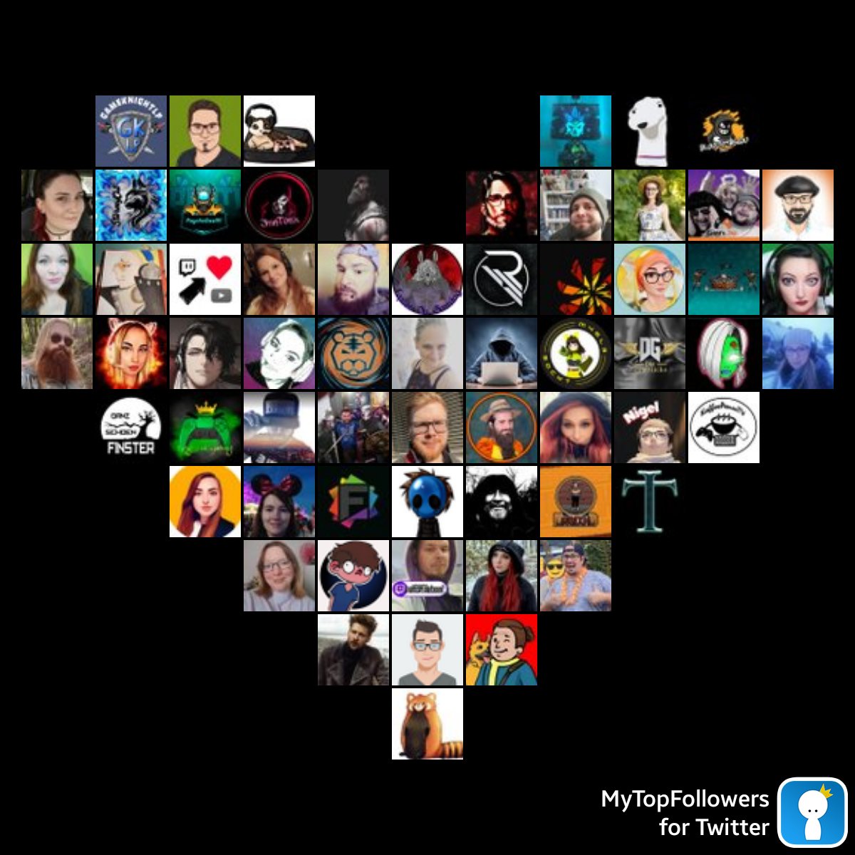 Meine größten fantastischen Fans #mytopfollowers via dixapp.com/mytopfollowers… Retweeten Sie, wenn Sie sich selbst sehen @GameknightLP <a href="/thenichts/">Nichtskoennr</a> <a href="/ParadoxErenya/">Erenya Attarath</a> <a href="/Snake8010/">Trigger80</a> <a href="/laufendestrumpf/">DerlaufendeStrumpf</a> <a href="/BenjoBloody/">BloodyBenjo</a> @darKFirextwitch <a href="/StormyCatLP/">StormyCat</a> @psycho_ossi...