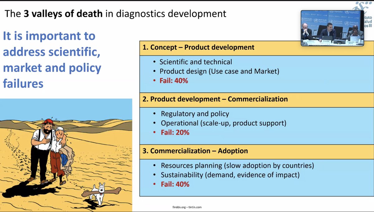 #SkinNTD meeting @_Isra_Cruz outlining the valleys of death that stand between new diagnostics & implementation. If we want to improve the quality of our NTD data then we need to overcome these & bring diagnostics into the programmatic mainstream