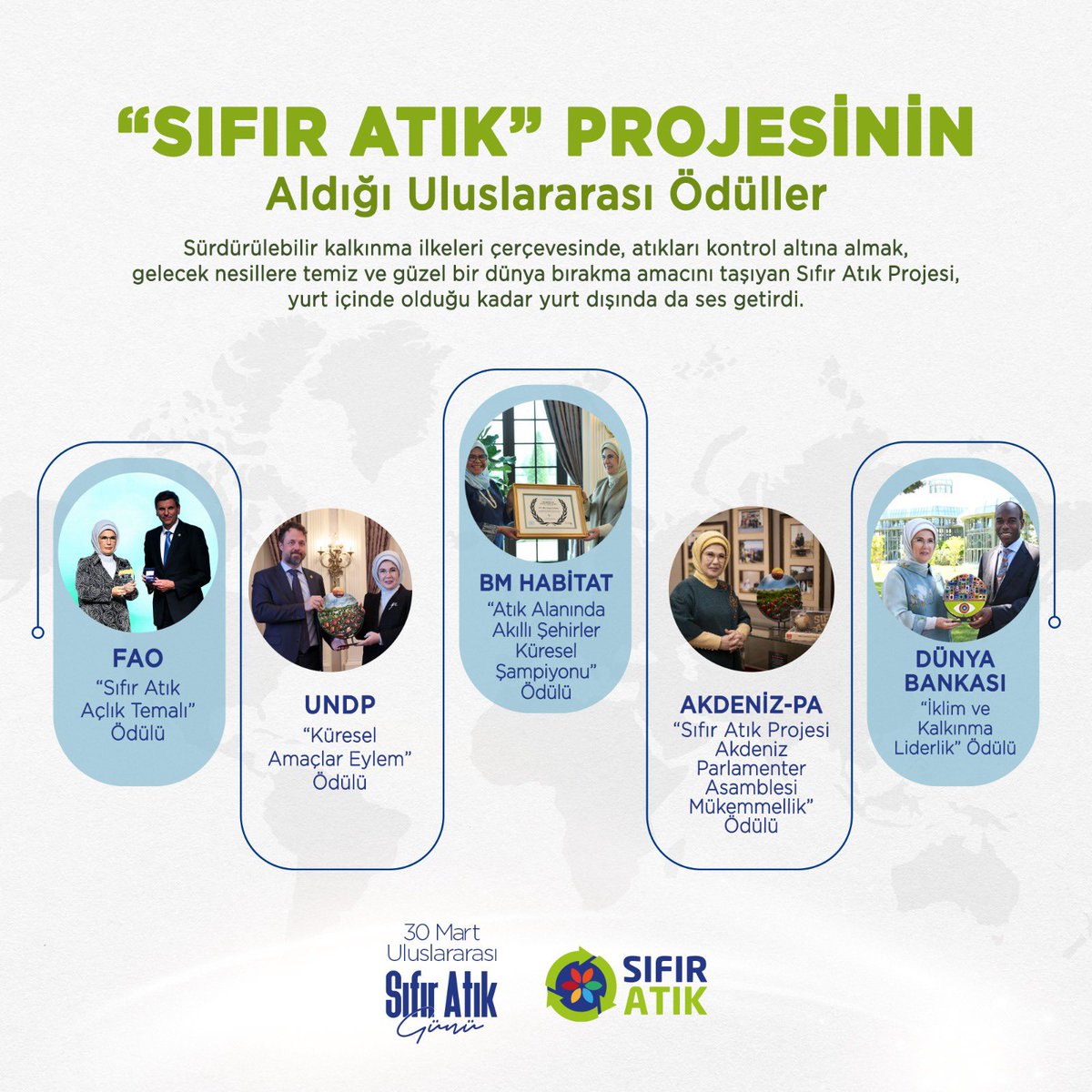 Niğde Çevre, Şehircilik ve İklim Dğş. İl Müdürlüğü tweet media