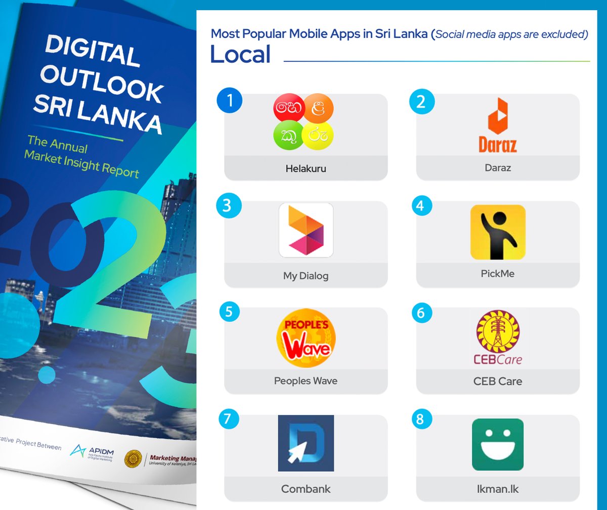 Dhanika Perera tweet media