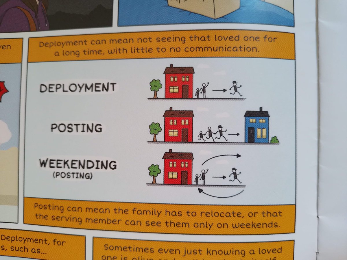 LucyGBRobinson's tweet photo. Forces Life - a comic book written by young people from serving, reservist and veteran families. 

Fantastic resource from @ForcesChildScot as part of their Military Youth Voice Scotland project! https://t.co/xoLdUMtRT0