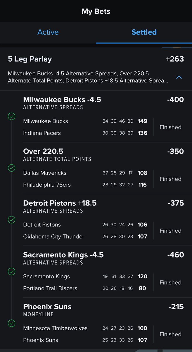 HouseMoney24's tweet image. It’s always nice to wake up and see some green. #NBA #AlternateSpread #WinningIsWinning it is not always about hitting big, sometimes you just have to take the W!