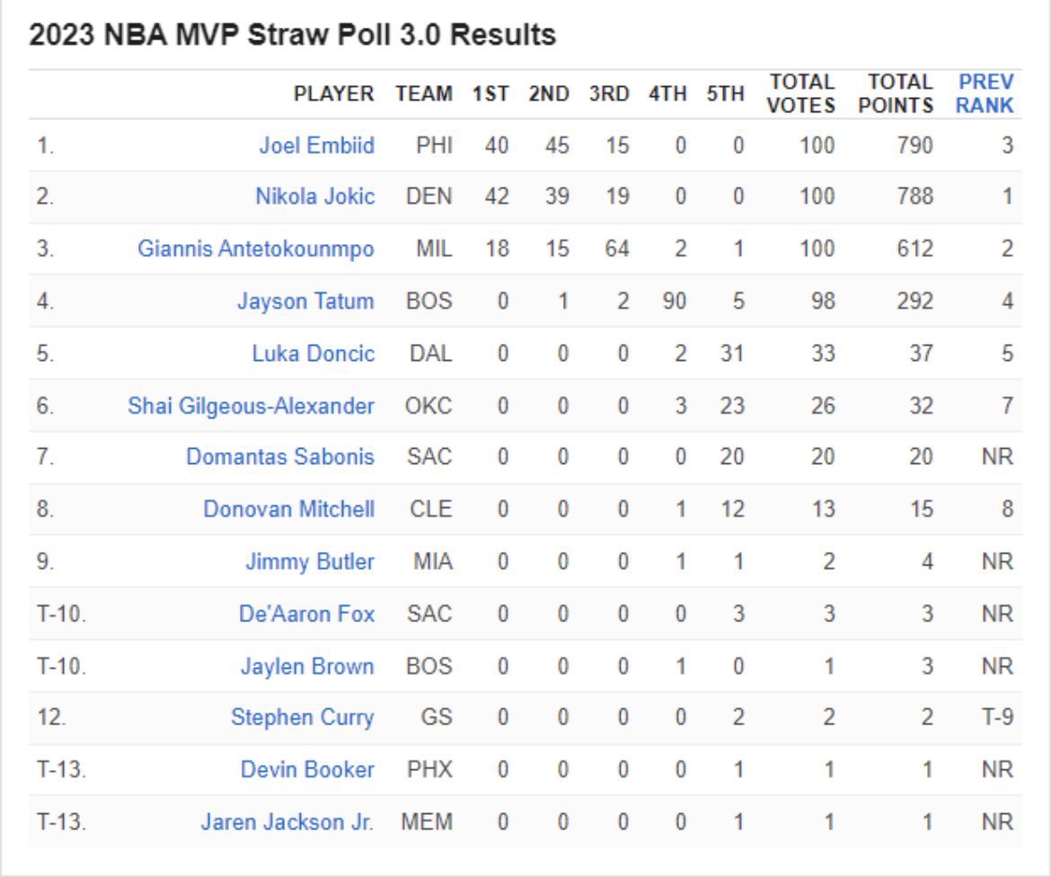 Prez💊’ tweet media