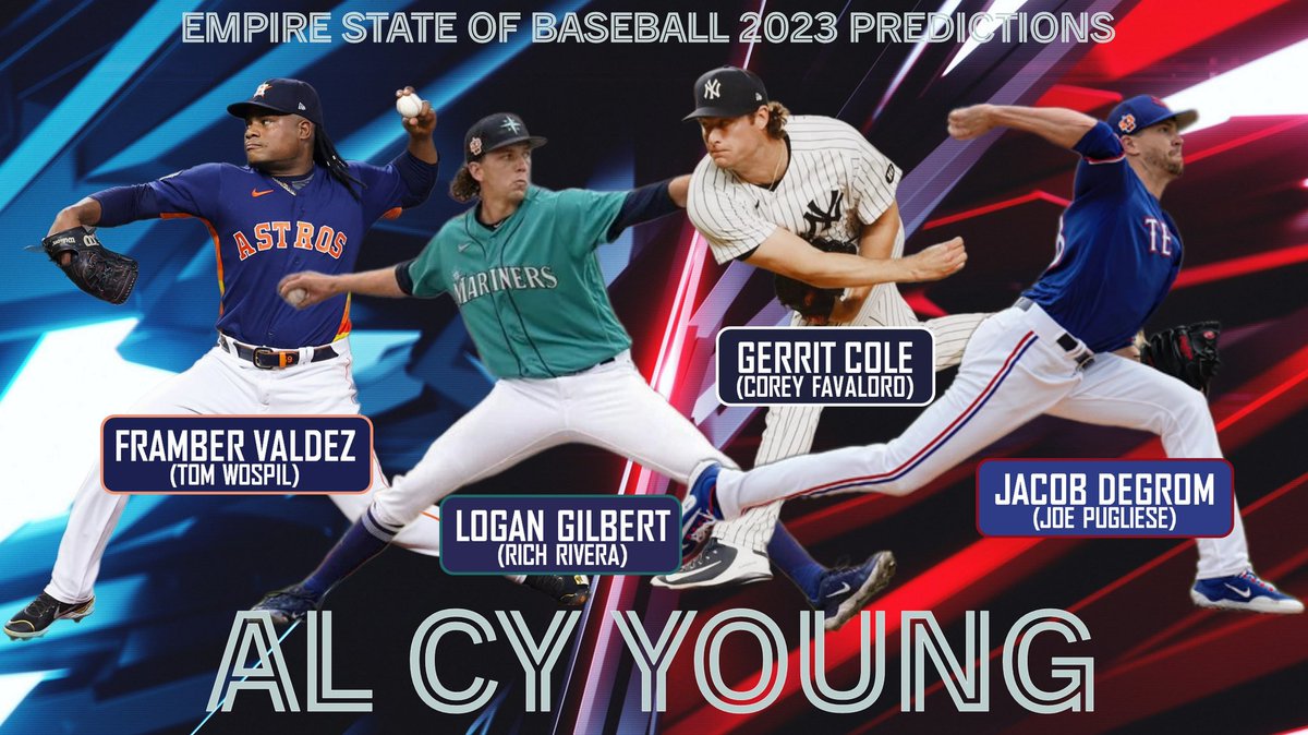 ESBPodcast's tweet photo. ESB 2023 PREDICTIONS 🔮
As revealed on the stream, here’s our way-too early picks for #ALCyYoung!
#MLB #OpeningDay2023 #Astros #Mariners #Rangers #Yankees #FramberValdez #LoganGilbert #JacobdeGrom #GerritCole #LevelUp #SeaUsRise #StraightUpTX #RepBX https://t.co/D0dQ0USbM5