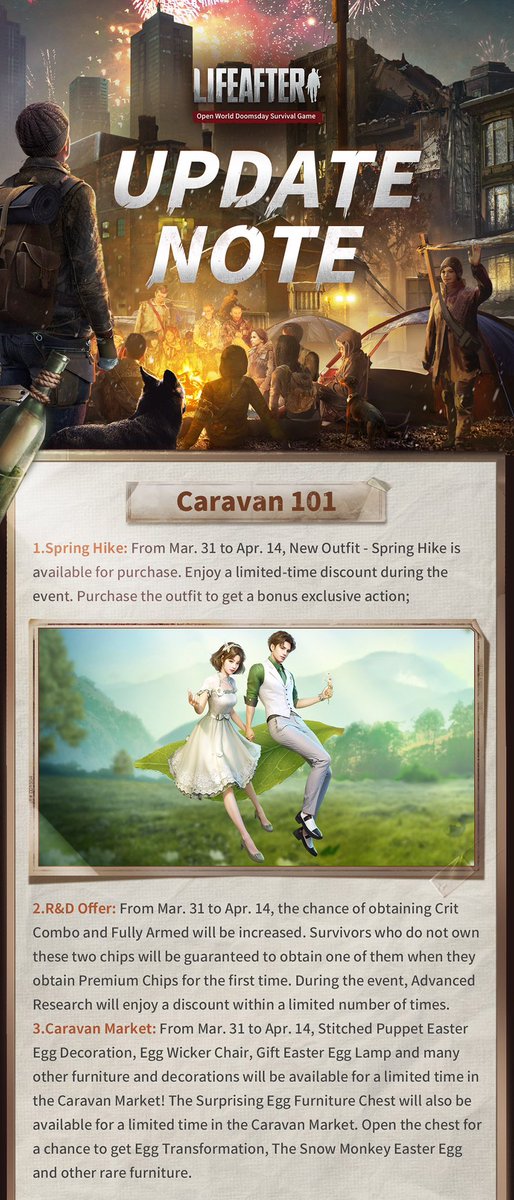 LIFE AFTER MODS visual data 4