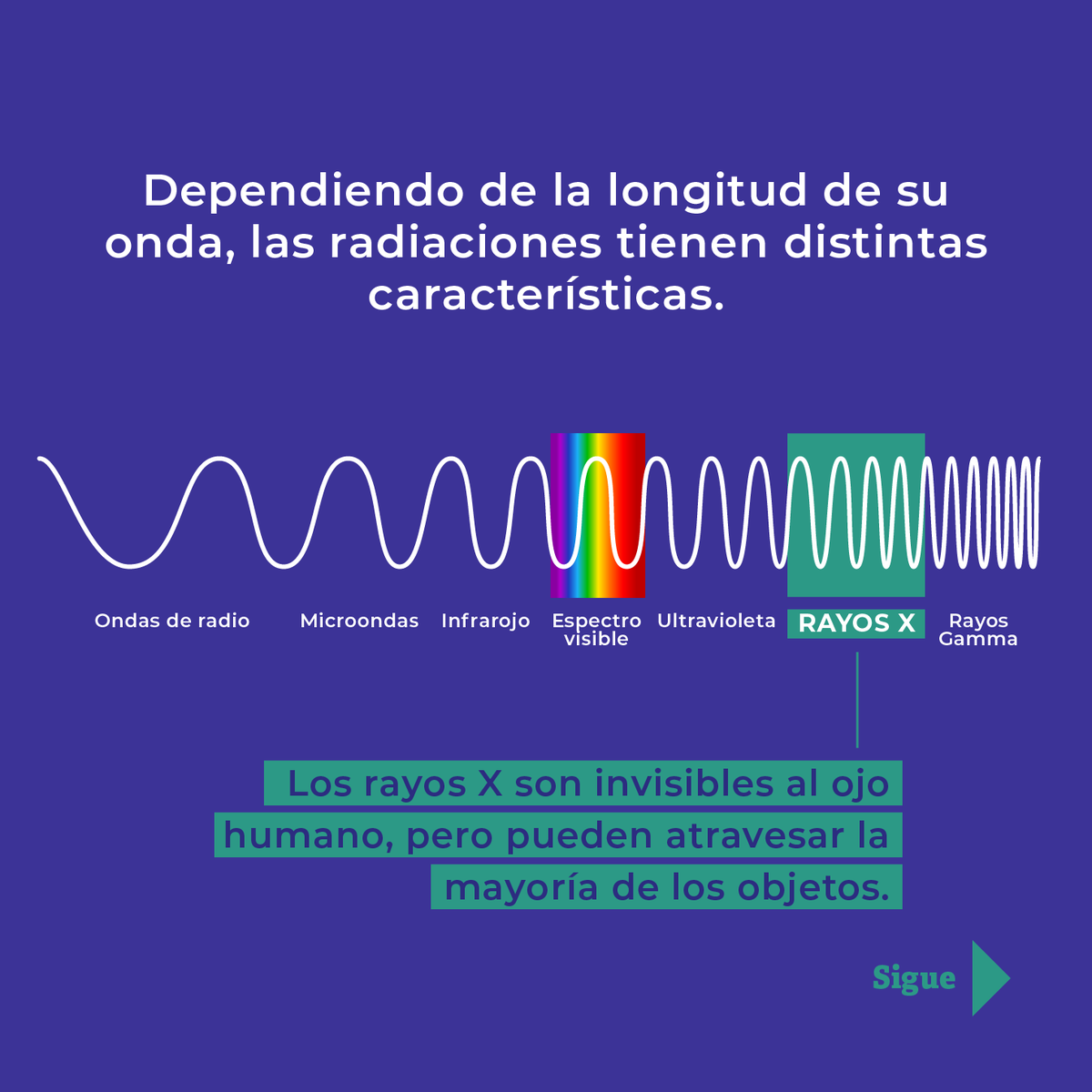 iHEALTHMilenio's tweet photo. Con esta publicación inauguramos nuestra sección “Doble click”, en la que entraremos en detalle en distintas tecnologías, conceptos o incluso partes del cuerpo humano. Así esperamos transmitirles lo alucinante que puede ser la ciencia cuando nos adentramos en ella. 
¡Síguenos! https://t.co/3DkiqGaLL3