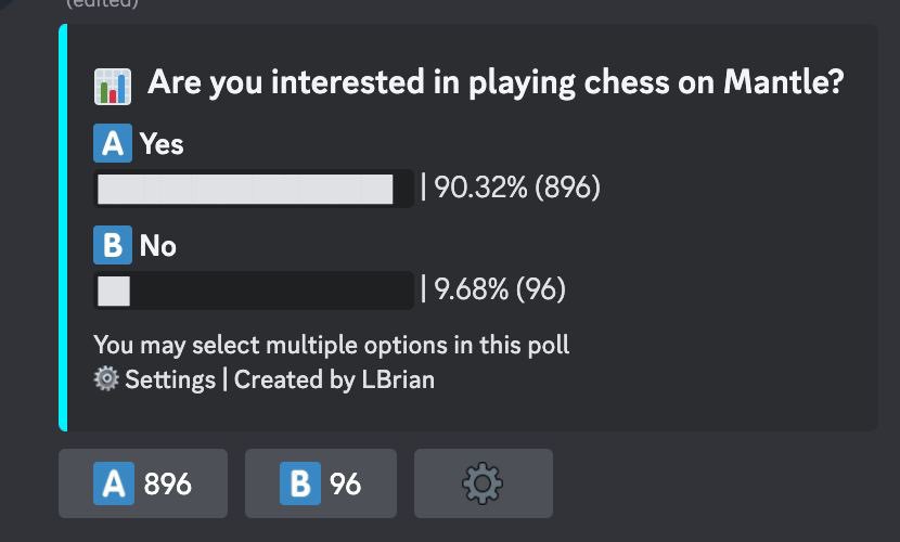 Chesslers tweet media