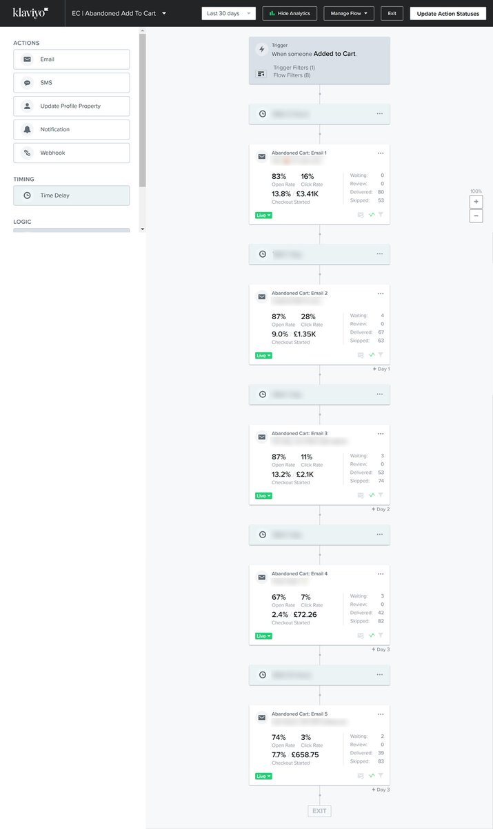 daniel_peleg's tweet image. This is the exact strategy my team and I used to help a DTC brand in the fashion niche 4x their Abandoned Checkout + Added To Cart flows revenue. 

With BEAUTIFUL, on-brand emails.

Like + Retweet and I’ll DM you the strategy.
(must be following me)