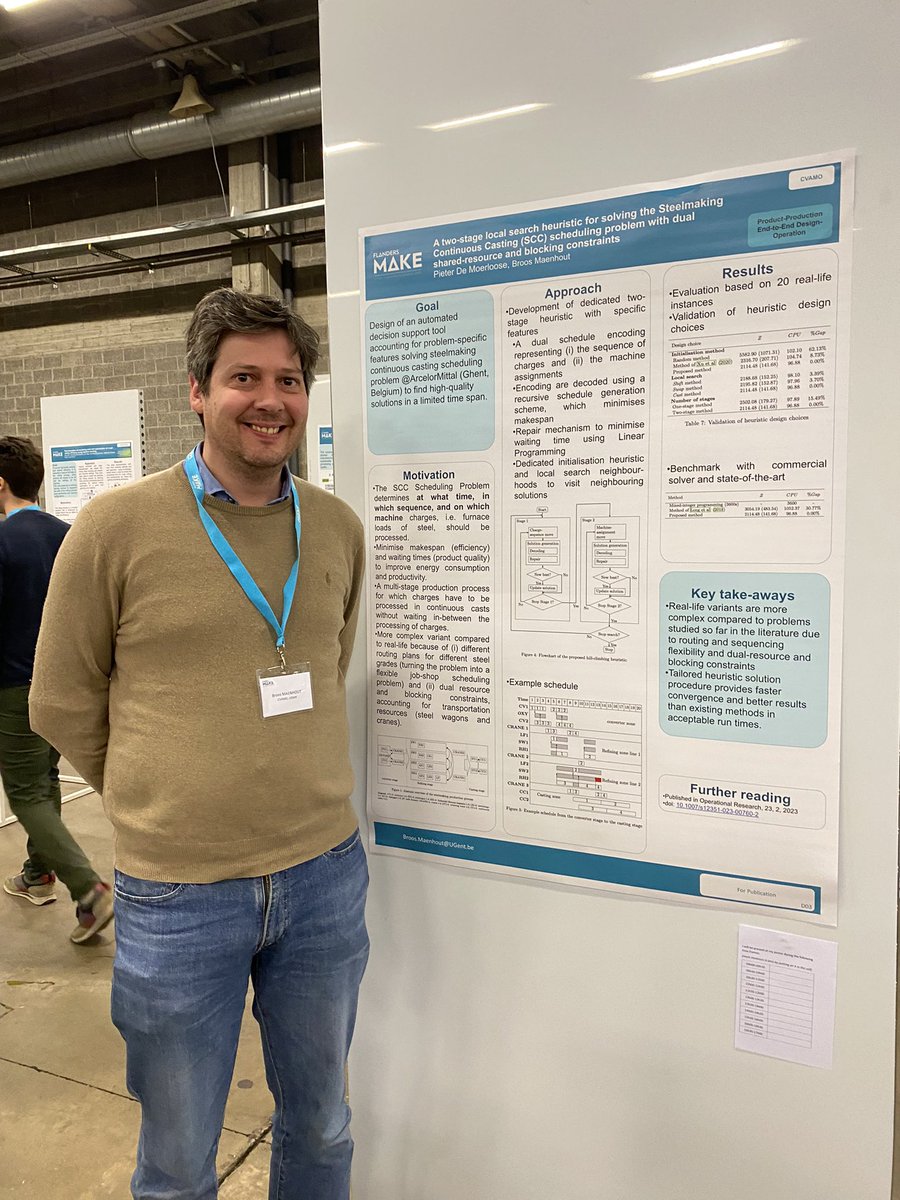 . <a href="/broosmaenhout/">Broos Maenhout</a> is presenting his #CVAMO research titled “A Two-Stage local search heuristic for solving the Steelmaking Continuous Casting (SCC) scheduling problem” (co-author: Pieter De Moerloose) at the @FlandersMake Scientific Conference at Antwerp Expo. #FlandersMake #orms