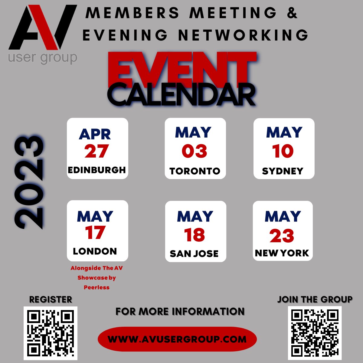 AV User Group tweet media