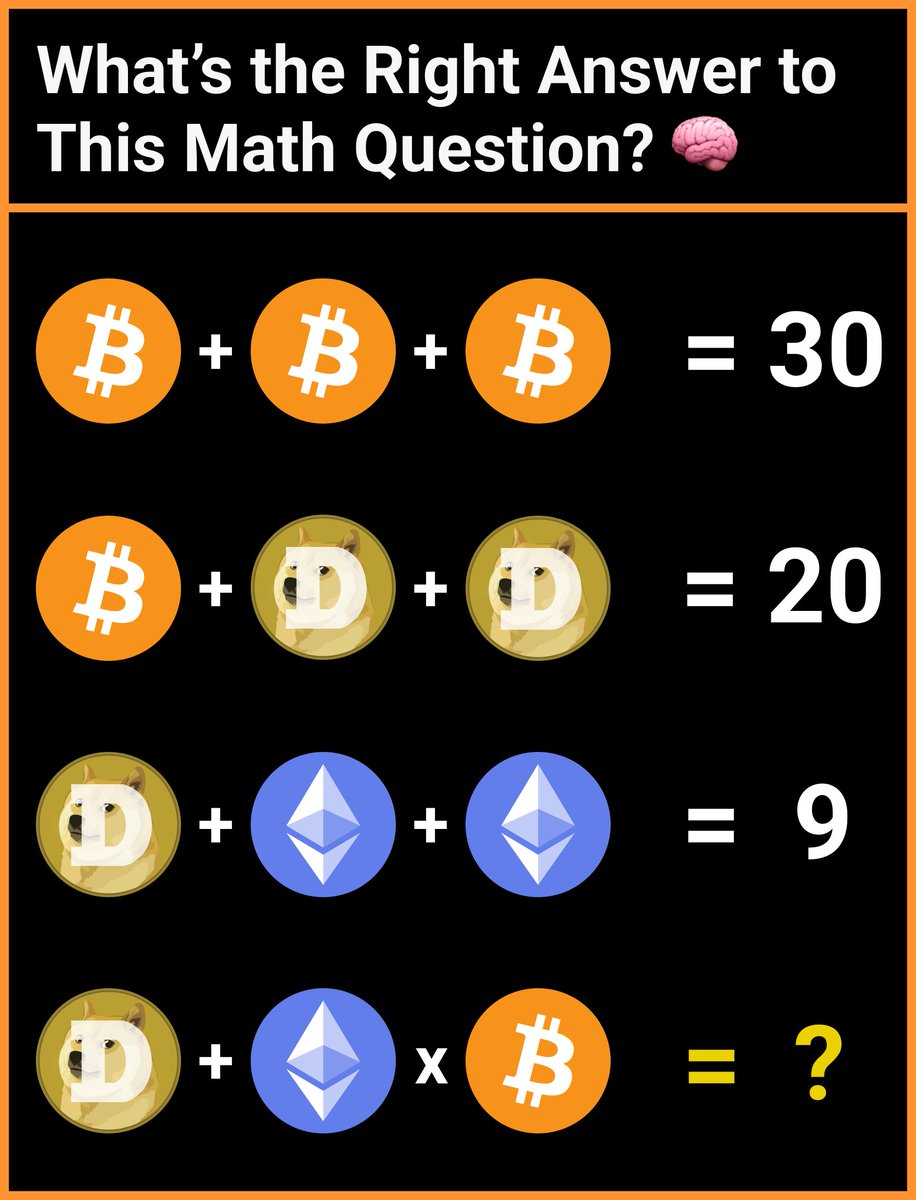 Nobody is going to get this one right...