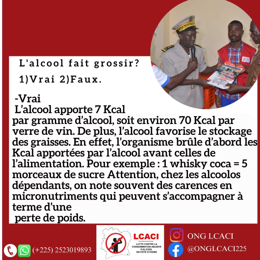 OngLcaci's tweet photo. - - Vrai
L’alcool apporte 7 Kcal par gramme d’alcool, soit environ 70 Kcal par verre de vin.
De plus, l’alcool favorise le stockage des graisses. En effet, l’organisme brûle d’abord les Kcal apportées par l’alcool avant celles de l’alimentation. https://t.co/kGcuCKV0iy