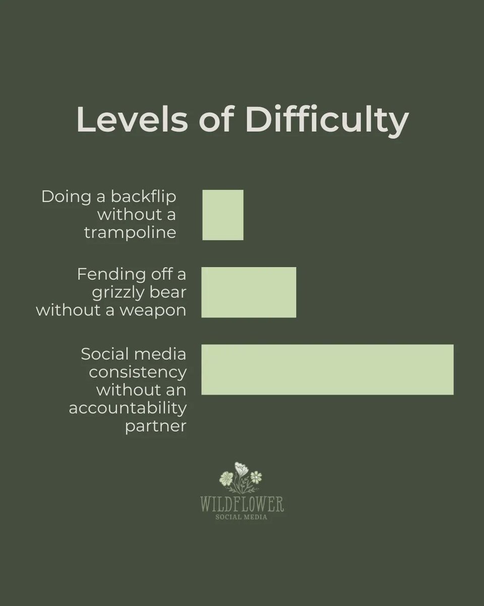 wildflowrsocial's tweet photo. Buddies make everything better – including social media!

#SocialMediaConsulting #SocialMediaHelp https://t.co/uq0vXobKr0