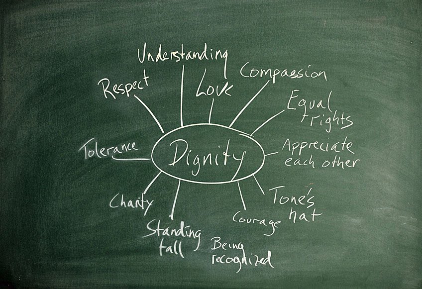 CoachDunnrite's tweet image. Your #dignityandrespect is yours. Never allow anyone to take that away from you. #youtlife #brand #identify #selfawareness #mentalhealthawareness #courageousleadership #mentalhealthawareness #humanity #jobmarket #culture #companyculture #workculture