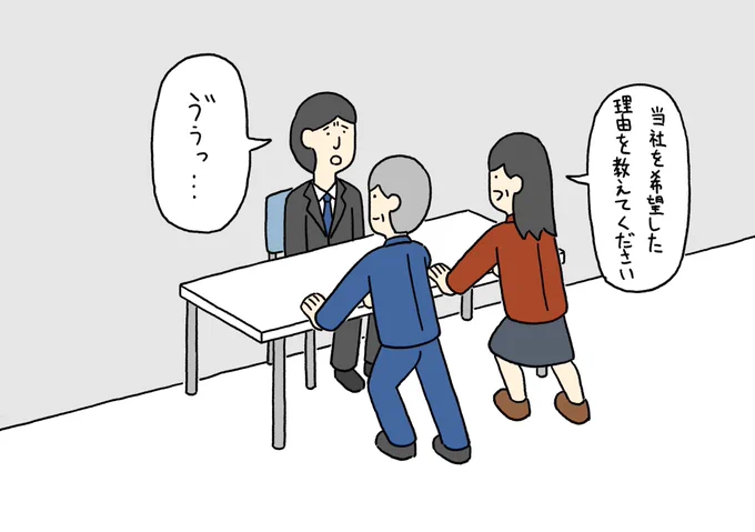 圧迫面接 