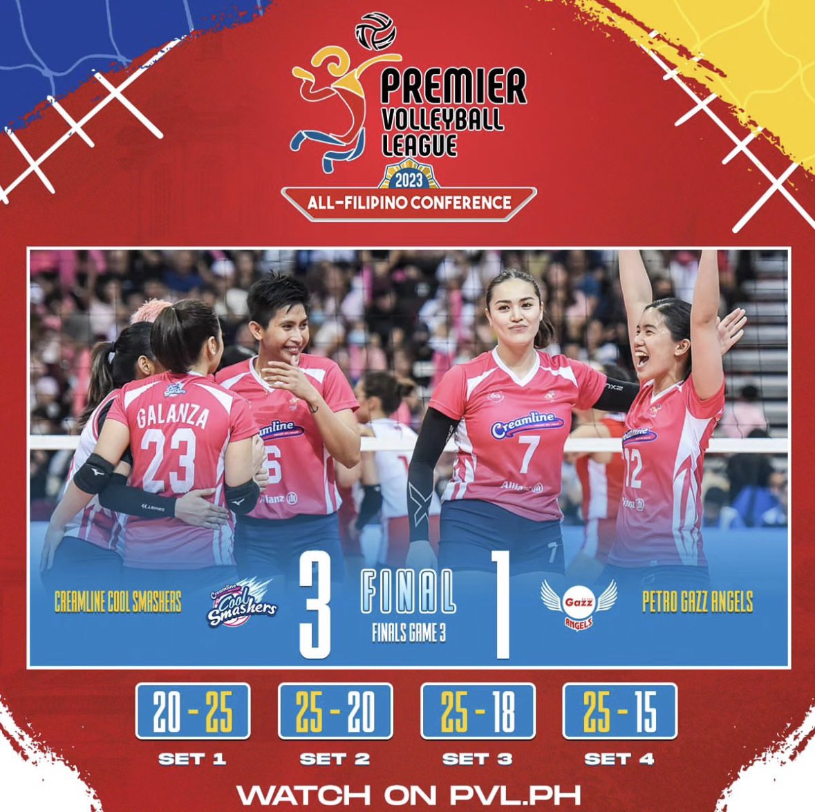 vmgasia's tweet image. Make it 6️⃣ championships! 🤩 Congratulations on winning the @PVLph 2023 All-Filipino Conference, @AlyssaValdez2 &amp;amp; @CoolSmashers! 💗👏🏼 We are so proud of you! 

📸 @aandomingo 

#AlyssaValdez #VMGTalent