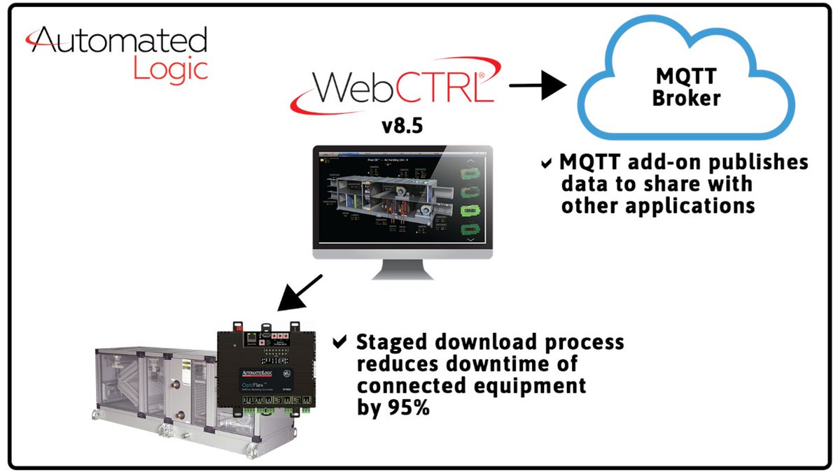 We are pleased to announce the release of the WebCTRL® 8.5 building automation system.

WebCTRL v8.5 now supports MQTT integration for IoT connectivity and staged controller downloads to minimize equipment downtime. #WebCTRL #mqtt #iot #WeMakeBuildingsBetter