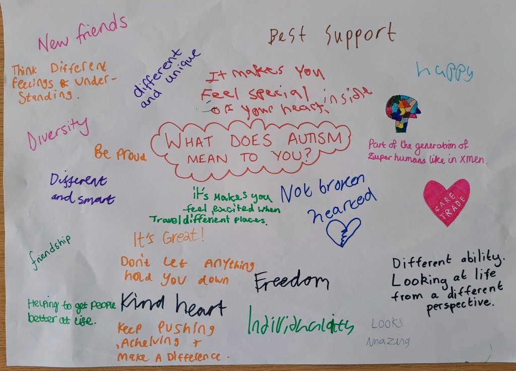 CareTradeUK's tweet photo. #theautismproject &amp; JSP participants' perspectives on what #Autism means to them #WorldAutismAcceptanceWeek #WAAW23 #Neurodiversity @base_tweets #workingtogether #getautismworking #livedexperience  #AutismAwareness https://t.co/KlqkExEowi @NDinBusiness @Internship_Work @NCWeek https://t.co/YoDPFr2A6T