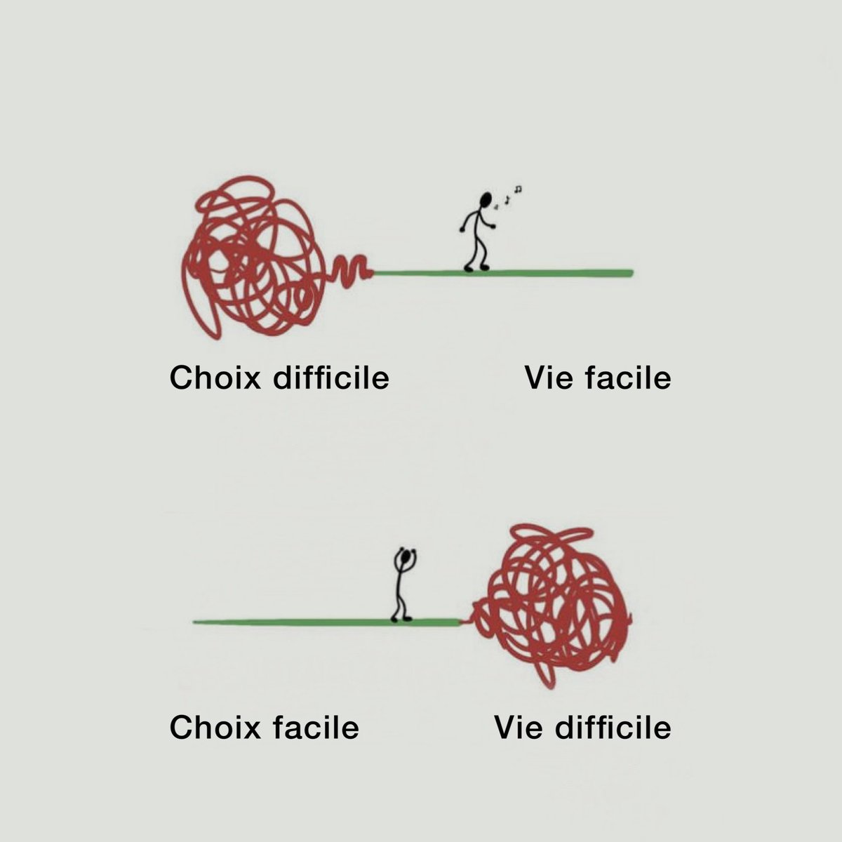 10 visuels sur la vie à voir avant de mourir.

1.