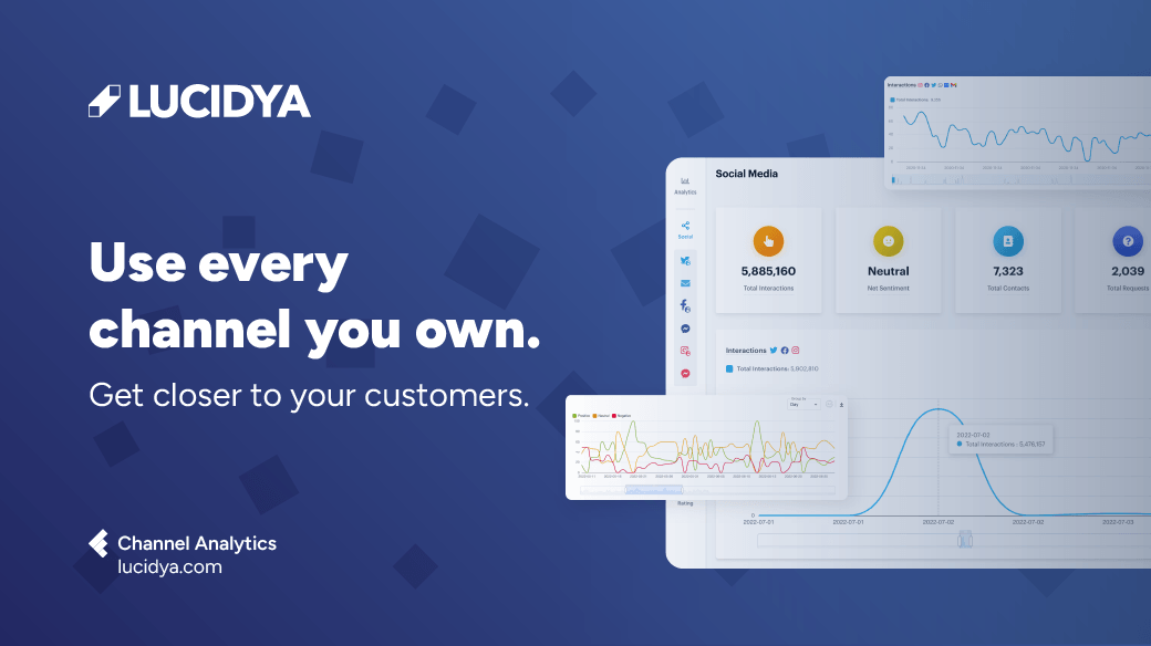 Lucidya's tweet image. Lucidya makes managing and personalizing your customer experience simple, timely and effective.🚀

Our #ChannelAnalytics product is designed to help you make the most of your customer-facing channels and customer care team.

Request a free demo today.
lucidya.com/request-demo/