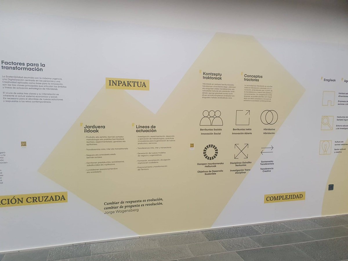Saregune's tweet photo. ¡Otra semana que llega a su fin con muchos avances! Nuevos aprendizajes #javascript #DOM #arduino y nuevas conexiones!
Hemos conectado con @hibridalab_eus una gran visita, comienzo de una nueva y bonita amistad
#WomensLearningToCode #CodigoEnElCascoVG #FSE @sendotuAB https://t.co/3W9YKJ1scz