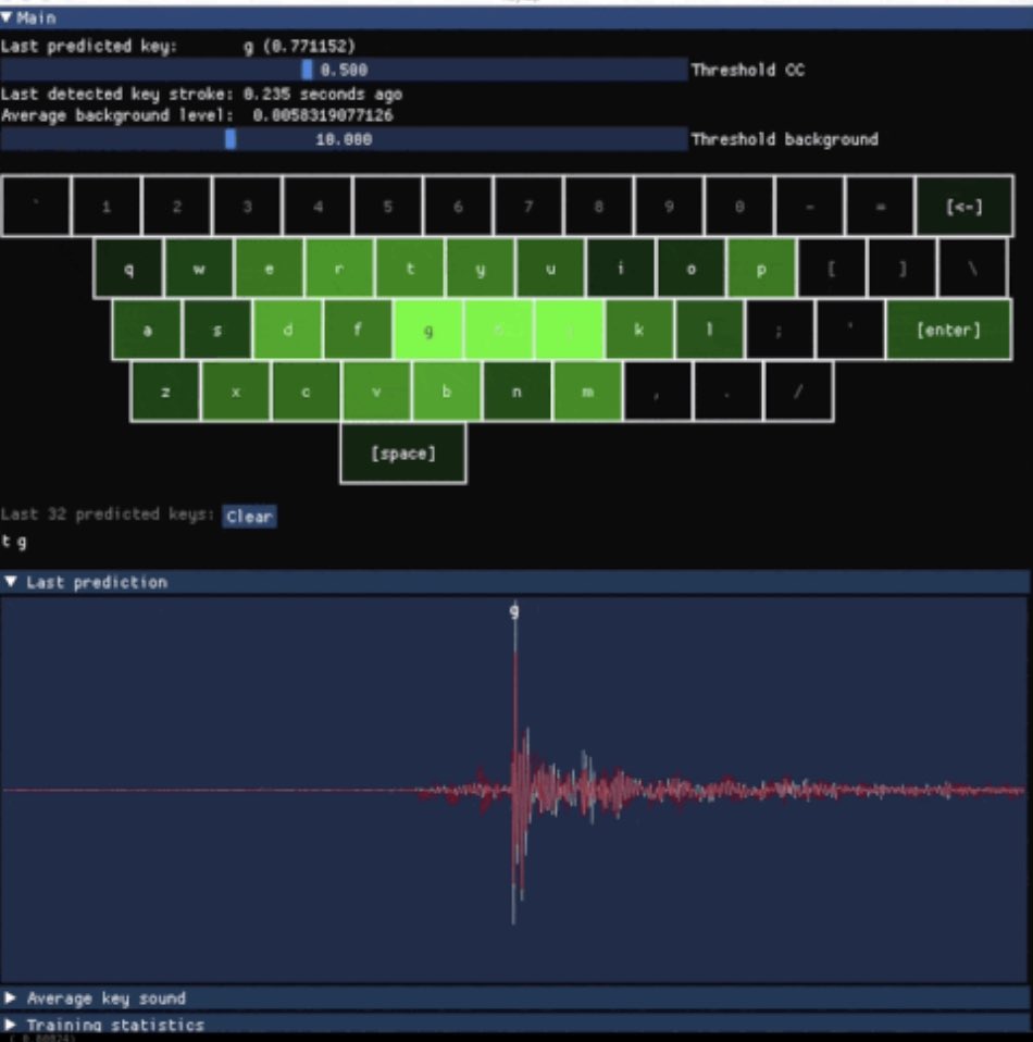 f4micom's tweet image. github.com/ggerganov/kbd-…

this tool lets you extract text from an audio recording of keyboard strokes, right now, for free

i am not making this shit up, you can potentially steal a password from an audio recording in an office