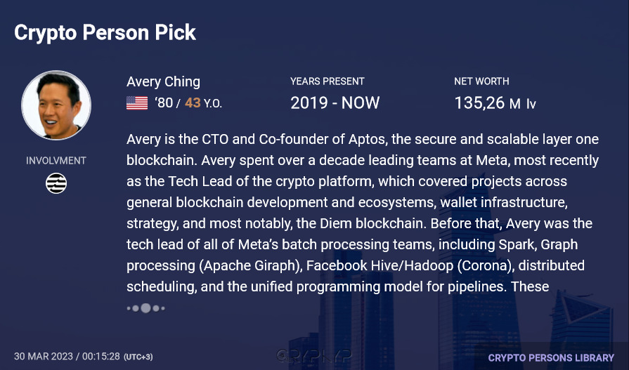 cryptoteka_io's tweet photo. 🤴🛸🤗 CRYPKYP Crypto Persons

Avery Ching (@averyching) / Aptos (@Aptos_Network)

Avery is the CTO and Co-founder of Aptos, the secure and scalable layer one chain. Avery spent over a decade leading teams at Meta, as the Tech Lead of the crypto platform.

https://t.co/UzSWfJFnAK https://t.co/Q4DssePvAQ