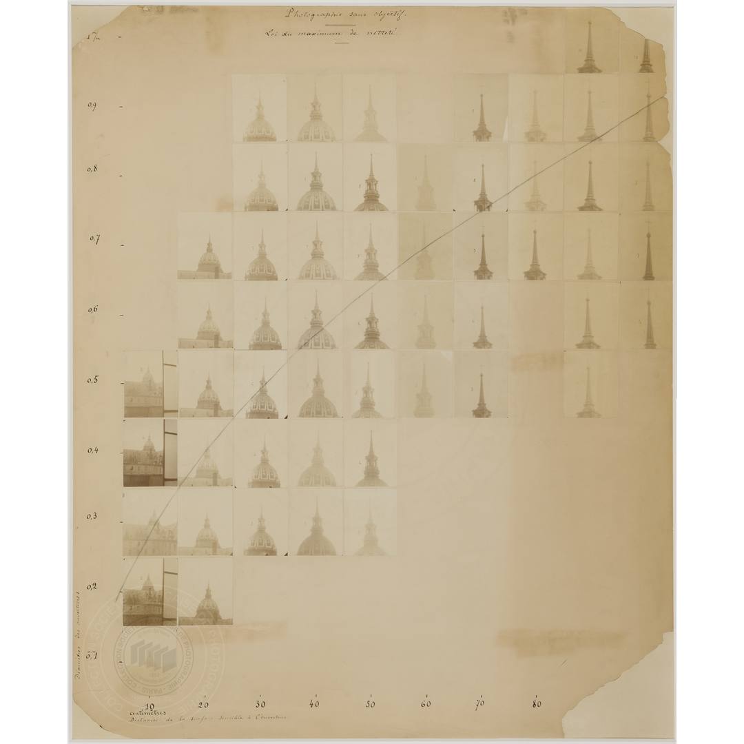 Société française de photographie (SFP) tweet media